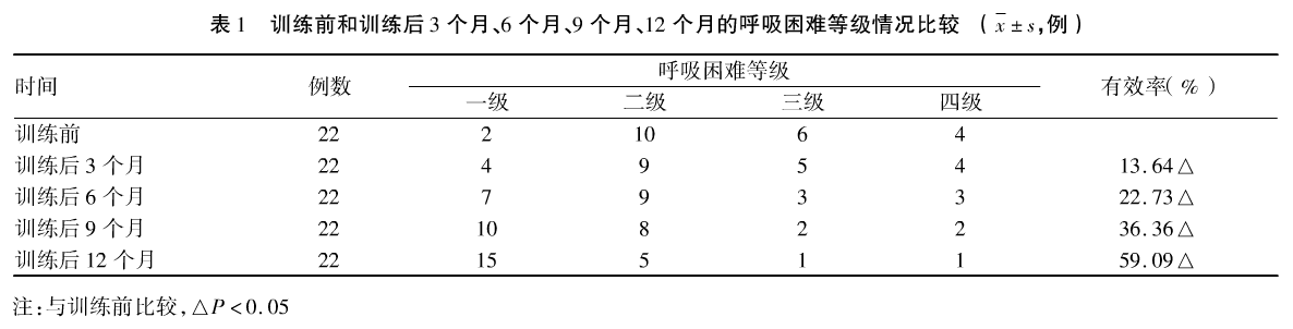 &#21326;&#20307;&#20250;&#20307;&#32946;&#45;&#21326;&#20307;&#20250;&#40;&#20013;&#22269;&#41;