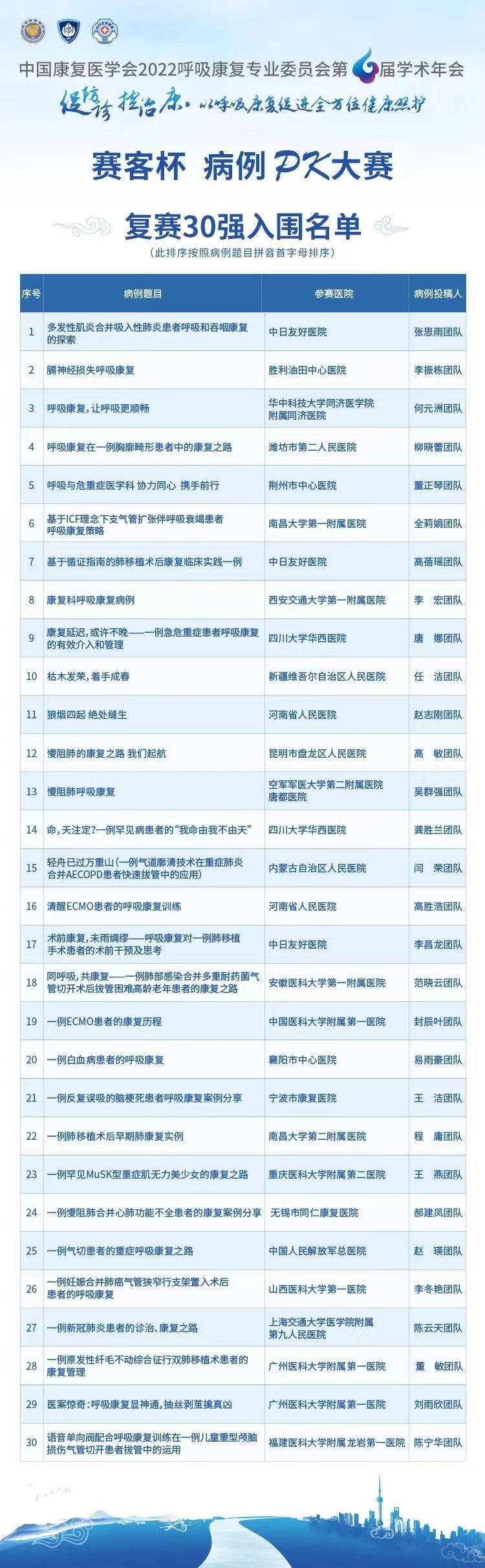 &#21326;&#20307;&#20250;&#20307;&#32946;&#45;&#21326;&#20307;&#20250;&#40;&#20013;&#22269;&#41;