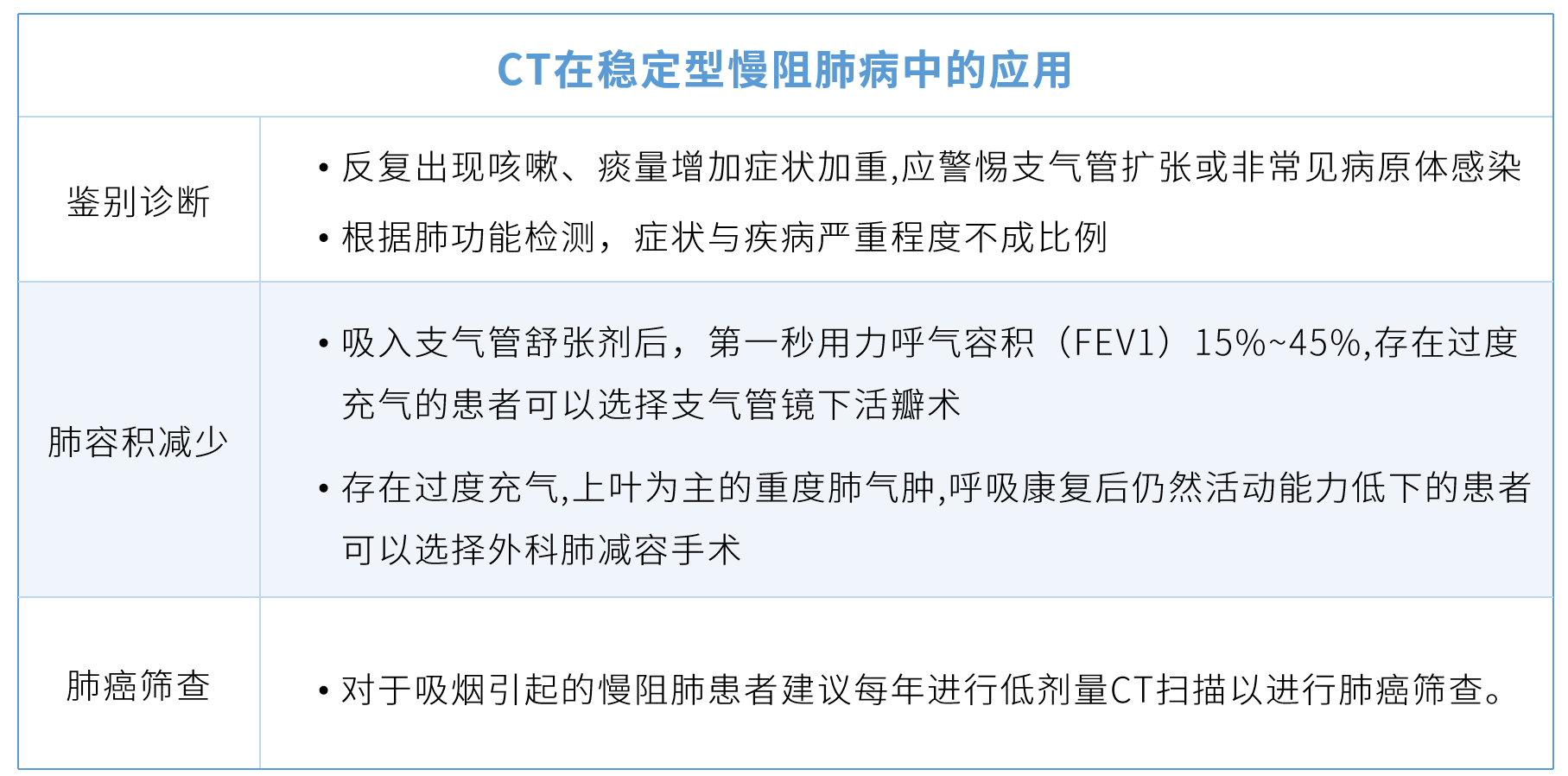 &#21326;&#20307;&#20250;&#20307;&#32946;&#45;&#21326;&#20307;&#20250;&#40;&#20013;&#22269;&#41;
